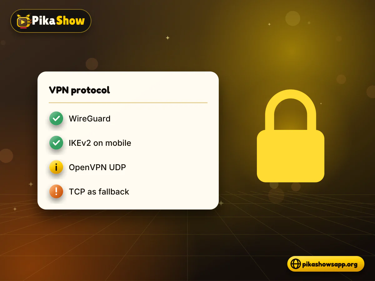 Choose a modern VPN protocol VPN app protocol menu listing WireGuard, IKEv2 and OpenVPN options for PikaShow streaming