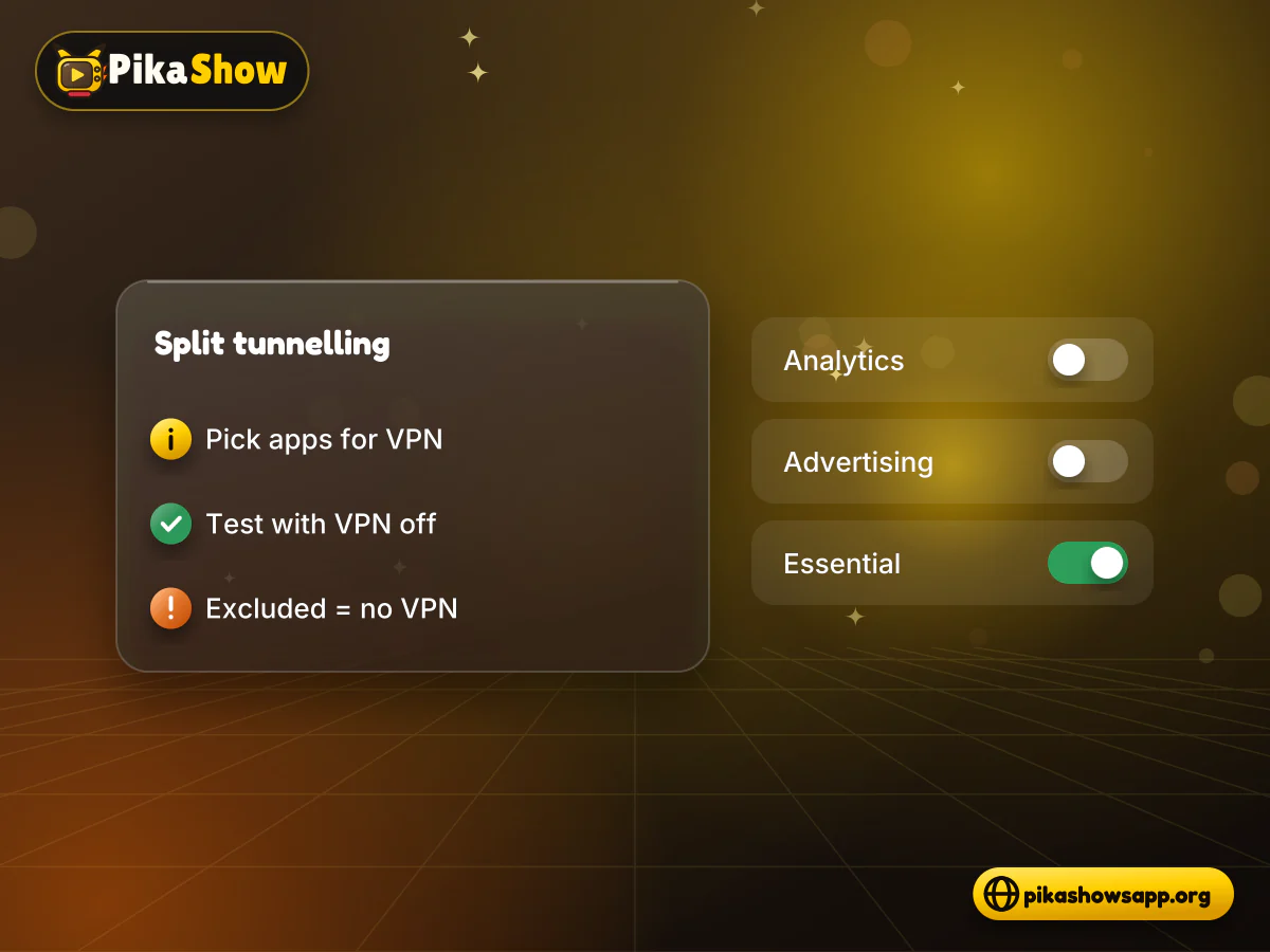 Test split tunnelling Split tunnelling toggles showing which apps use the VPN, including a streaming app like PikaShow