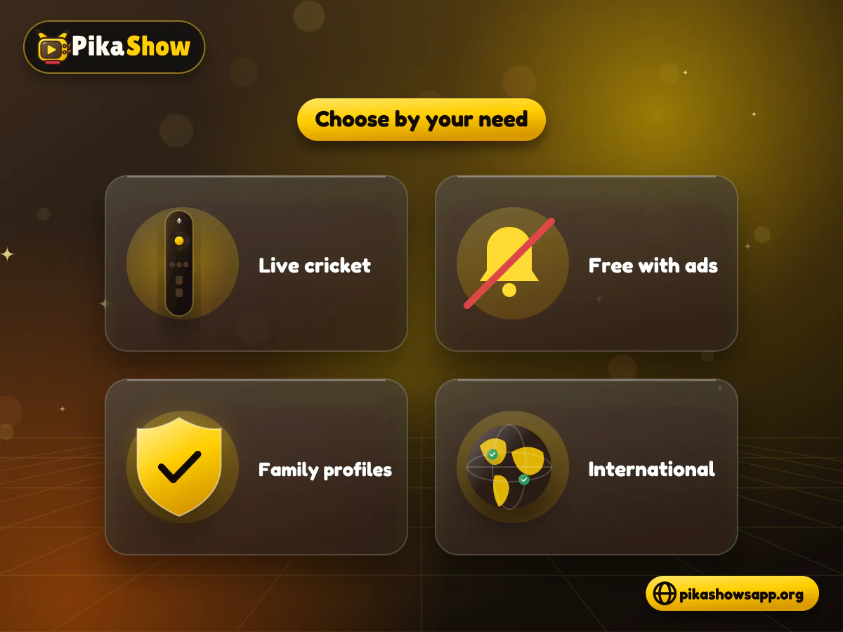 Choosing a streaming service Comparison board matching live sport, free, family and international needs to legal PikaShow alternatives