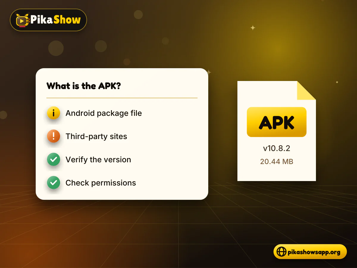 What the PikaShow app is PikaShow APK file card on an Android phone with checks for source, version and permissions