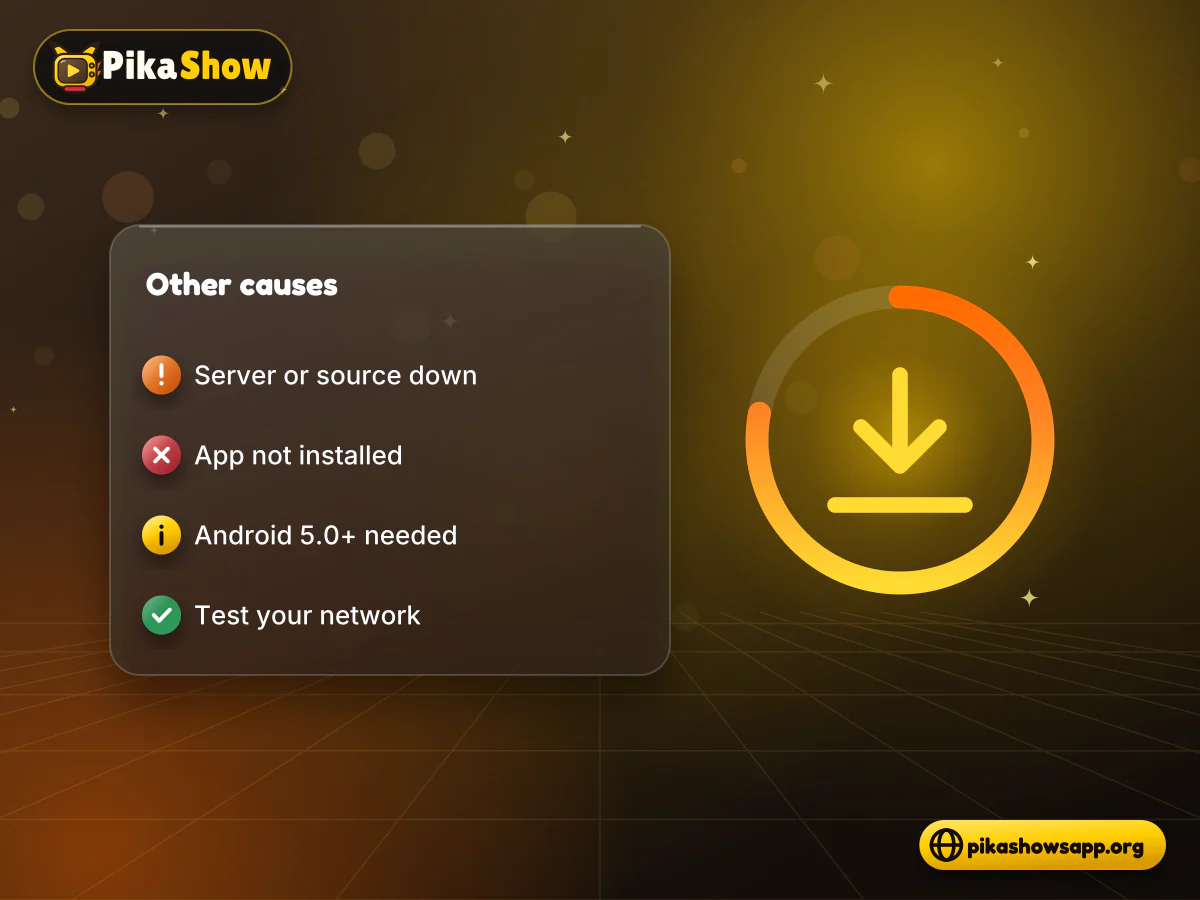 Other causes to rule out Checklist of server outages, App not installed errors, the Android 5.0 minimum and network tests