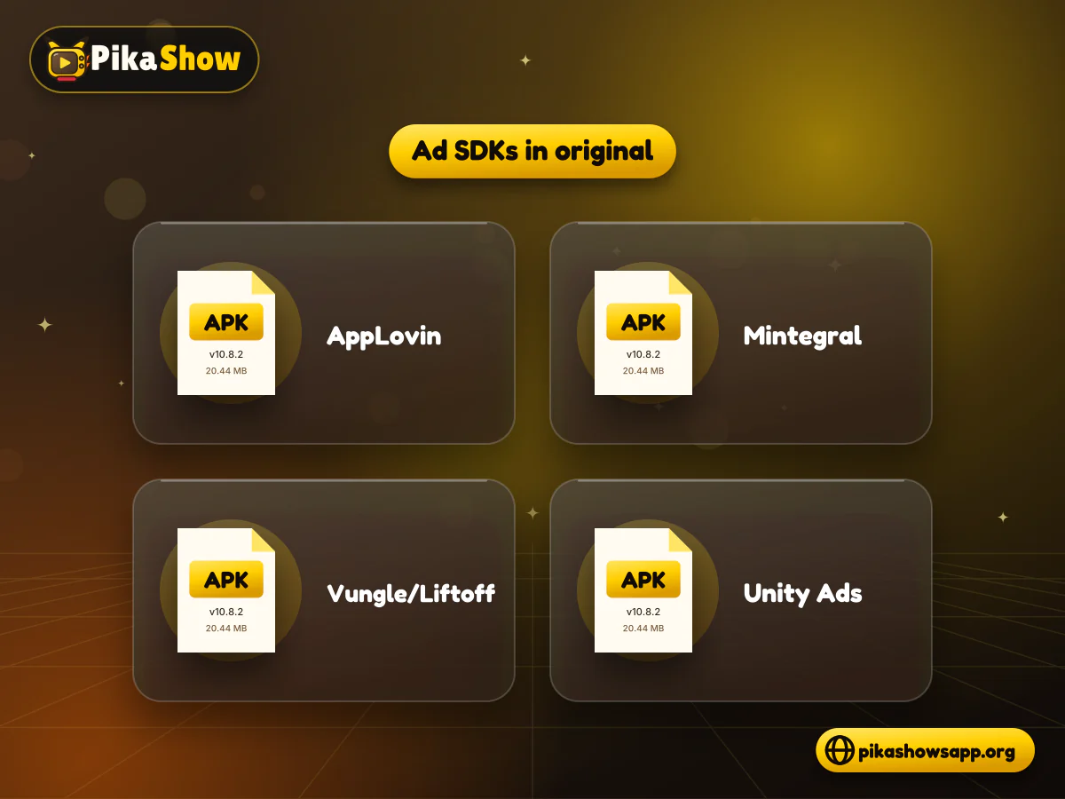 Ad SDKs in the original Four advertising SDK blocks being pulled out of a PikaShow MOD APK by unknown hands