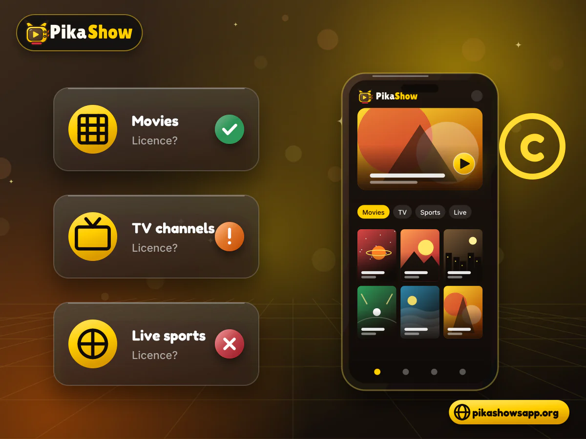 Copyright and streaming apps Film, TV channel and sports broadcast cards each marked with a copyright licence check next to a streaming app