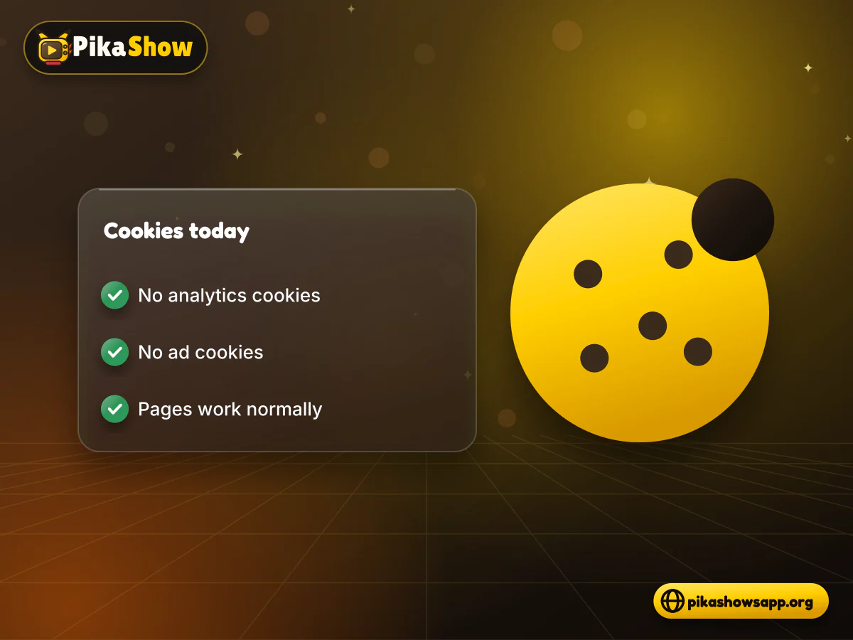 Current cookie use Checklist confirming no analytics or ad cookies and normal page use beside a cookie
