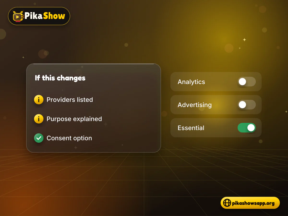 Future cookie consent Consent toggles for analytics, advertising and essential cookies beside a future changes checklist