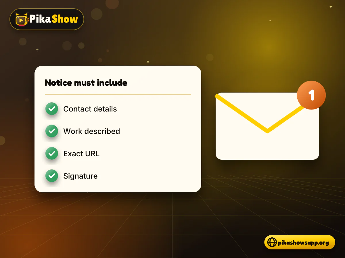 DMCA notice requirements DMCA notice document listing contact details, work, exact URL and signature beside an envelope