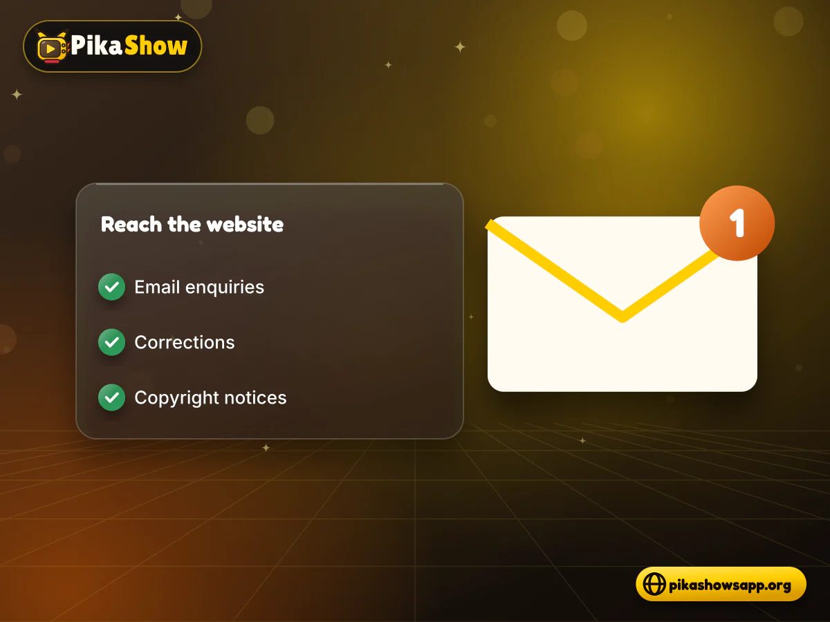 Contacting the website Email envelope beside a checklist for enquiries, corrections and copyright notices