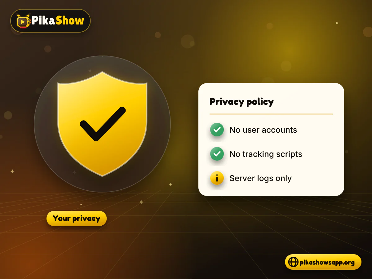 Privacy and data protection Security shield beside a privacy summary showing no accounts, no tracking scripts and server logs only