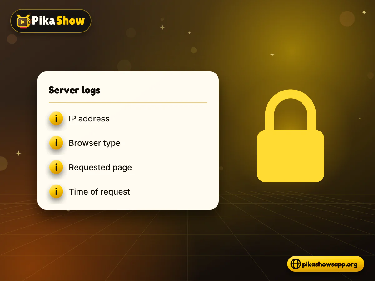 Server log information Server log document listing IP address, browser type, requested page and time beside a lock