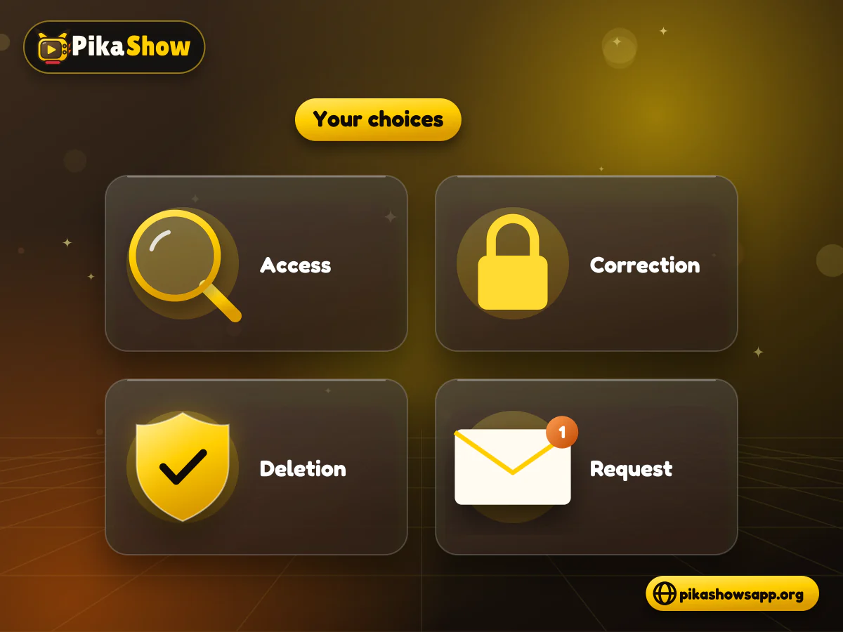 Your data rights Four tiles for data access, correction, deletion and sending a privacy request