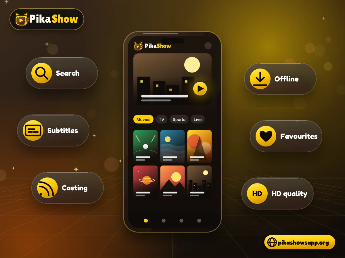 PikaShow app features overview Phone showing a streaming app home screen surrounded by search, subtitles, casting, download and favourites feature badges