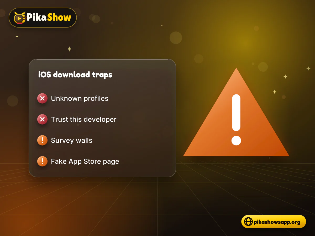 Warning checklist next to an iPhone showing a fake PikaShow iOS download page, profile request and survey wall