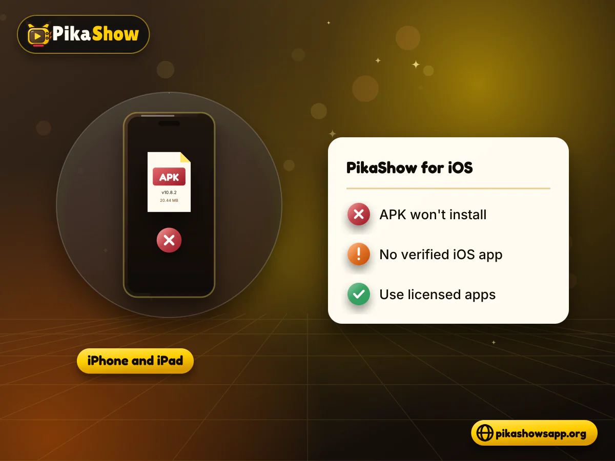 iPhone showing a blocked install icon beside an Android APK file card, illustrating PikaShow for iOS is not supported
