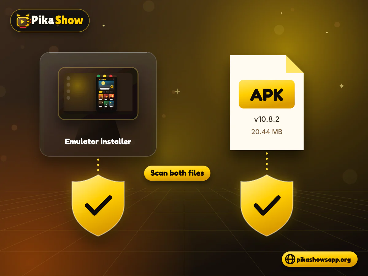 Scanning the emulator and APK Two file cards for an emulator installer and an APK each passing through a separate security scan shield