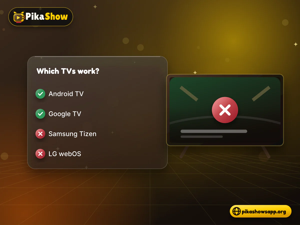 Smart TV compatibility Checklist comparing Android TV, Google TV, Samsung Tizen and LG webOS for PikaShow on TV compatibility