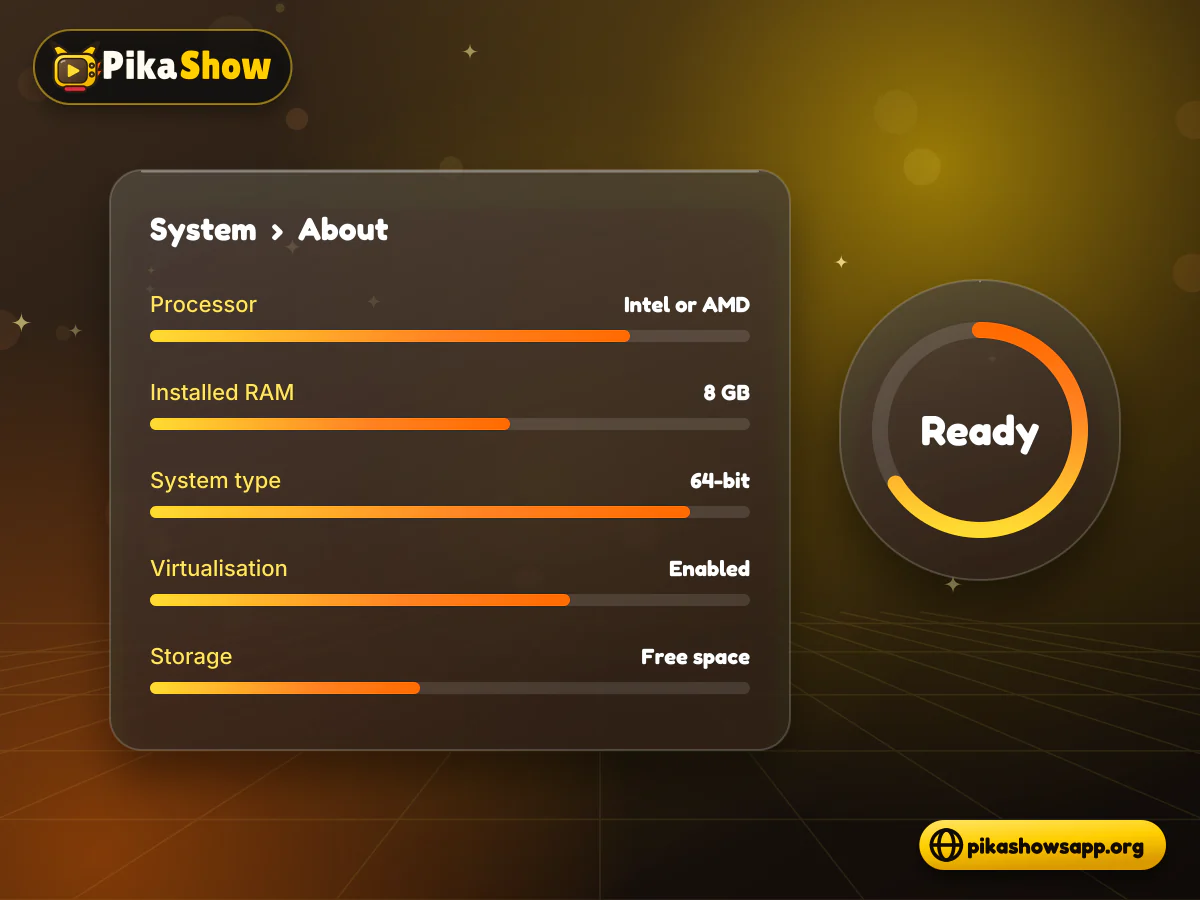 Windows settings about panel with processor, memory and system type bars next to a virtualisation status gauge